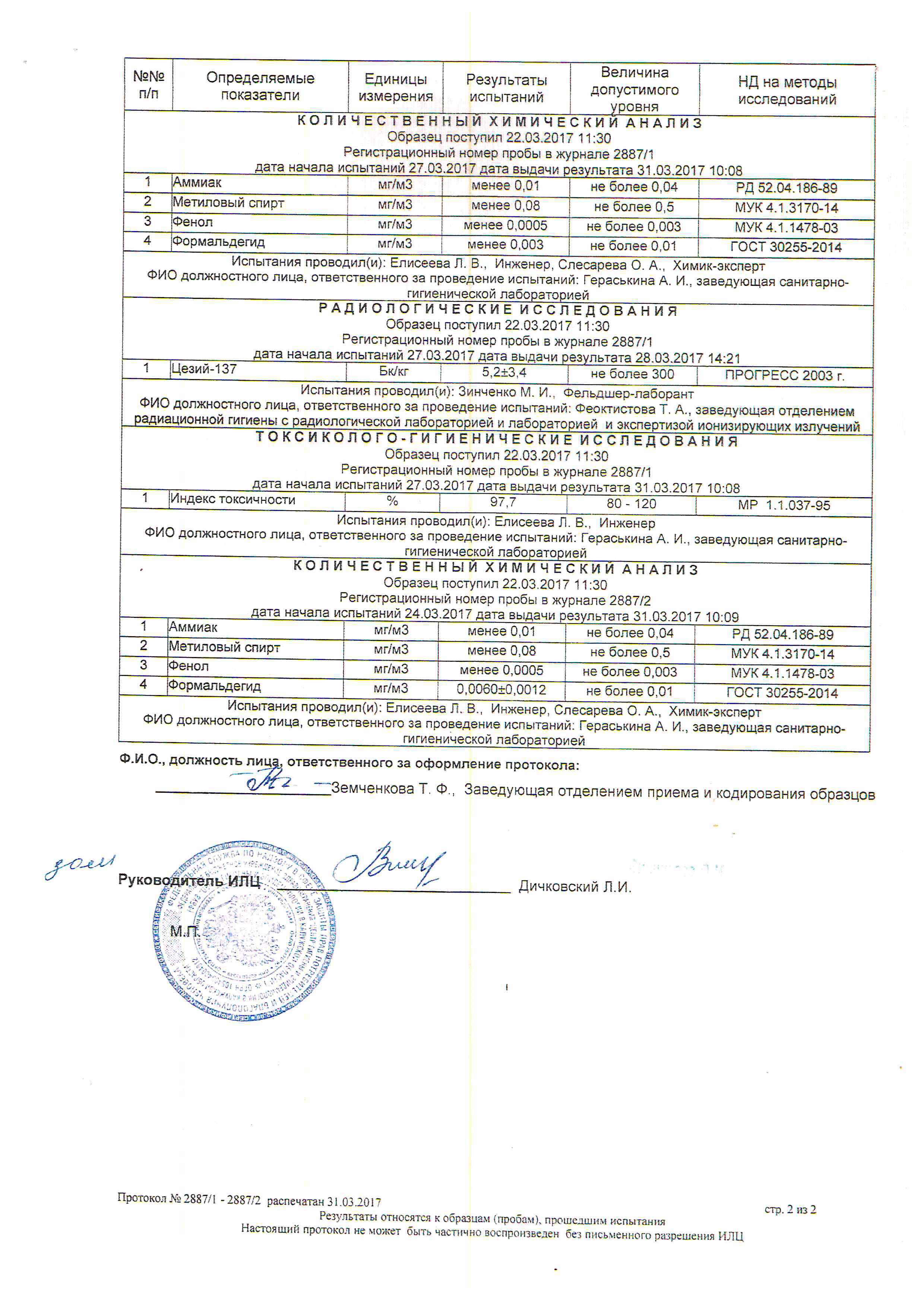 Протокол лабораторных испытаний стр. 2